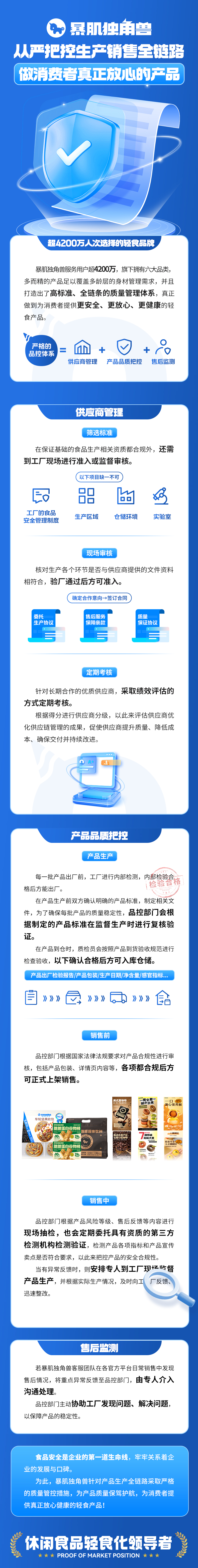 yd2333云顶电子游戏从严把控生产销售全链路，做消费者真正放心的产品